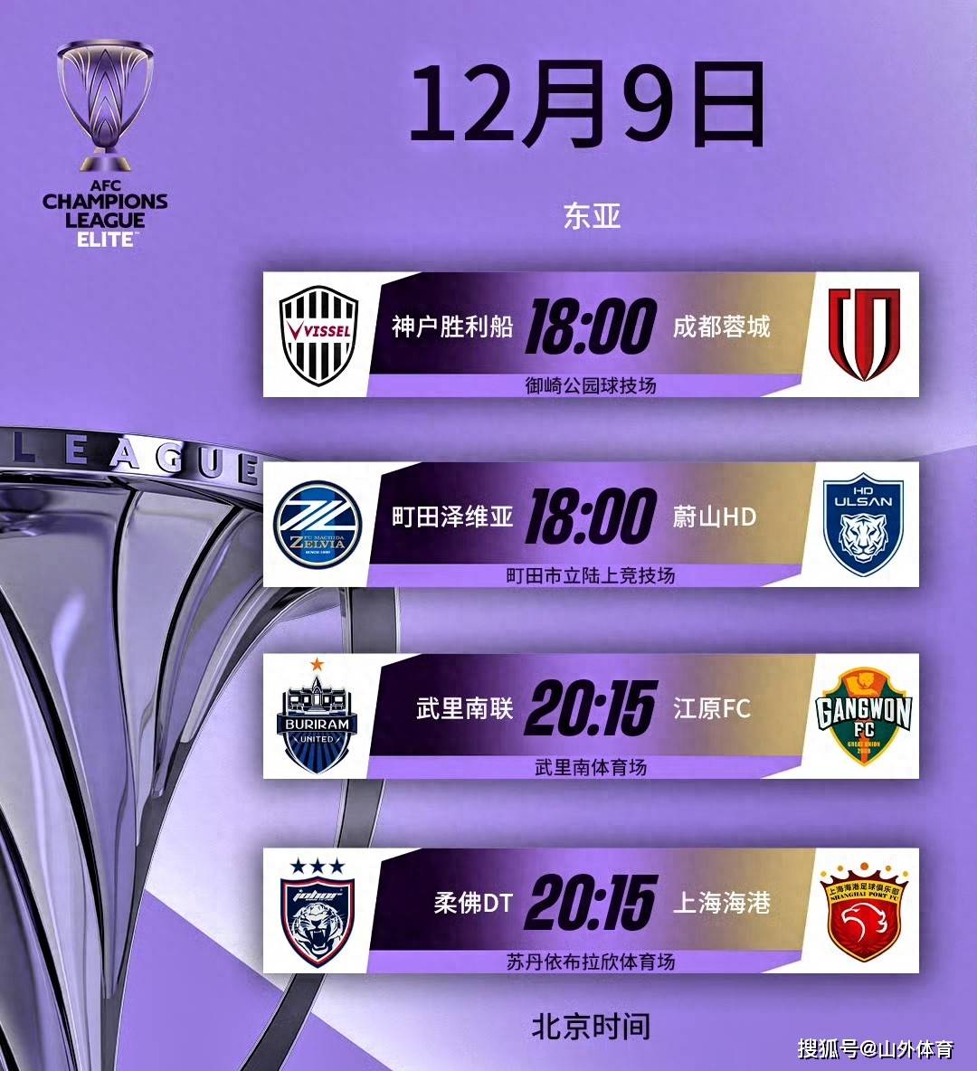 开云中国-关于加时末段亚冠传出新动向，上海海港止住颓势，管理层表态：震撼外界，高层口径保持一致的信息